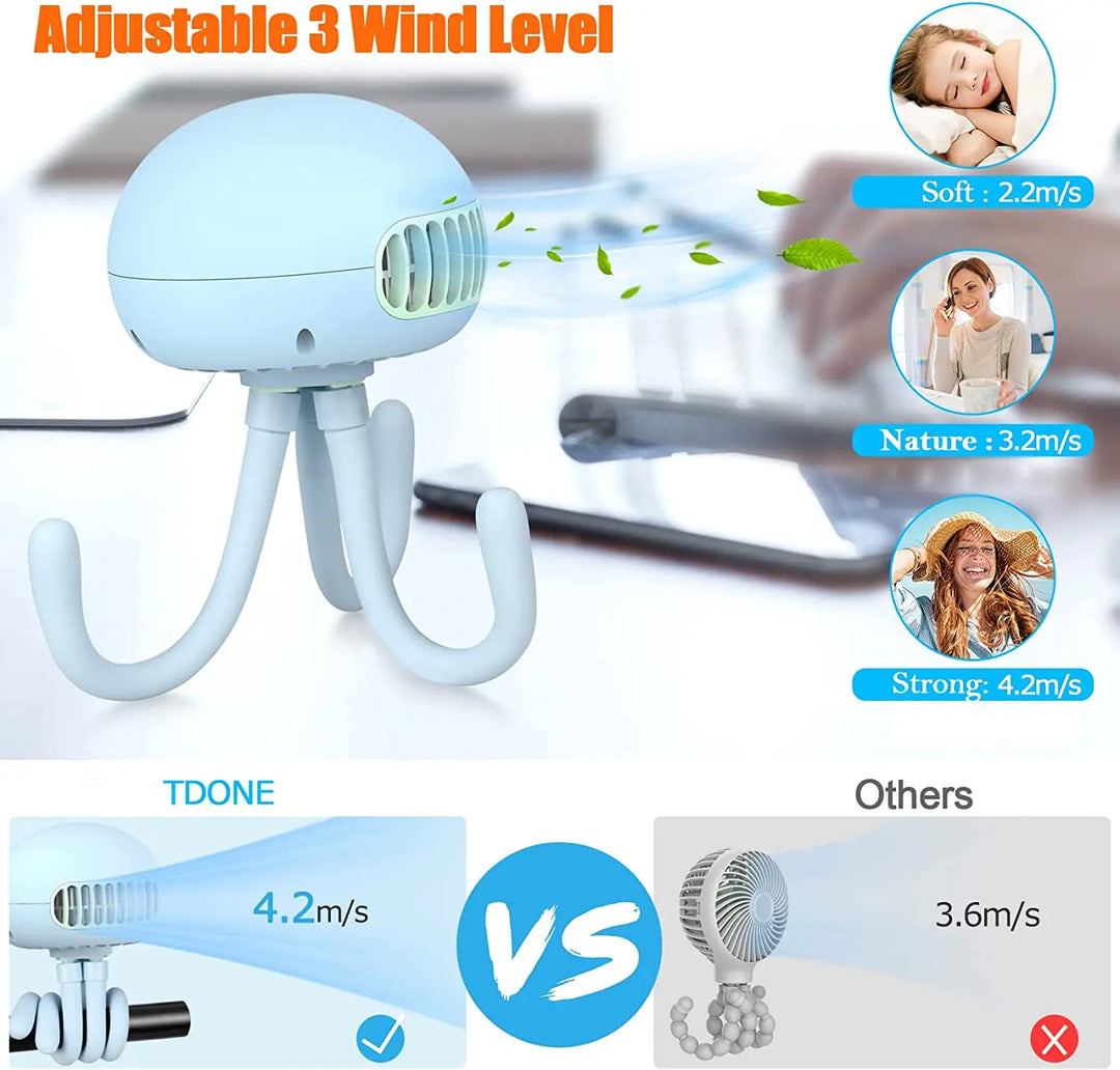 Stroller Fan Bladeless Portable Fan Flexible Tripod Leafless Fan Teal Simba