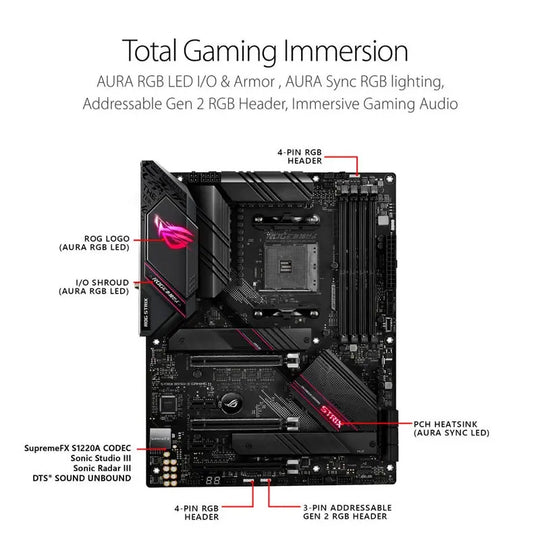 ASUS ROG STRIX B550-E GAMING Motherboard AMD Ryzen 3rd DDR4 Lilac Milo