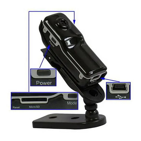 Mini DVR Wireless Camera With Sound Activated Recording - Shakefav.com