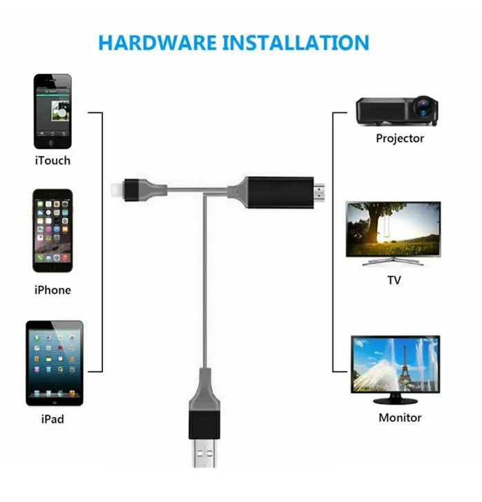 DELETE THIS SKU - Lightning To HDTV HDMI AV TV Adapter Video Output 2M - Shakefav.com