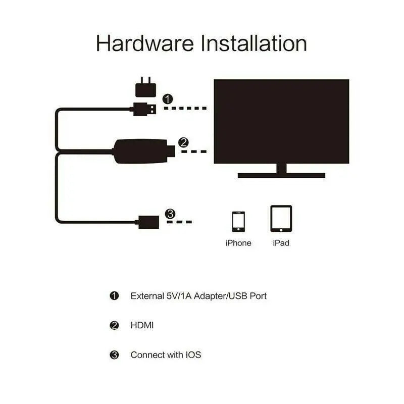 DELETE THIS SKU - Lightning To HDTV HDMI AV TV Adapter Video Output 2M - Shakefav.com