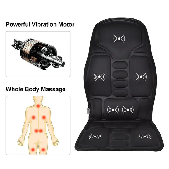 Portable Vibrating Heat Therapy Massage Cushion Mattress - Shakefav.com