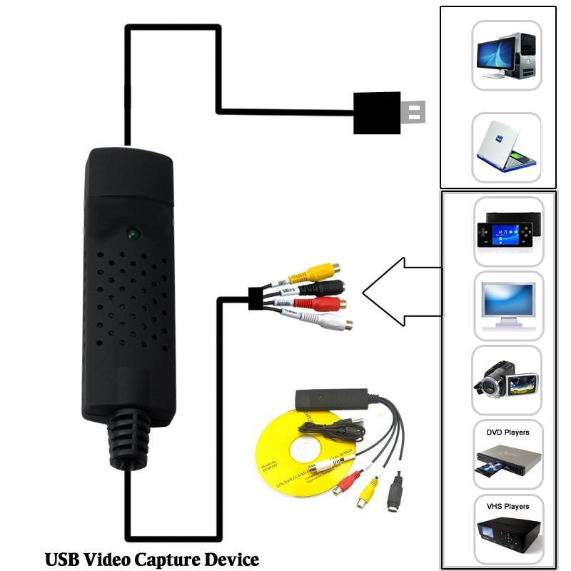 Digital Video Transfer Convert And Store Device
